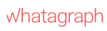 Whatagraph